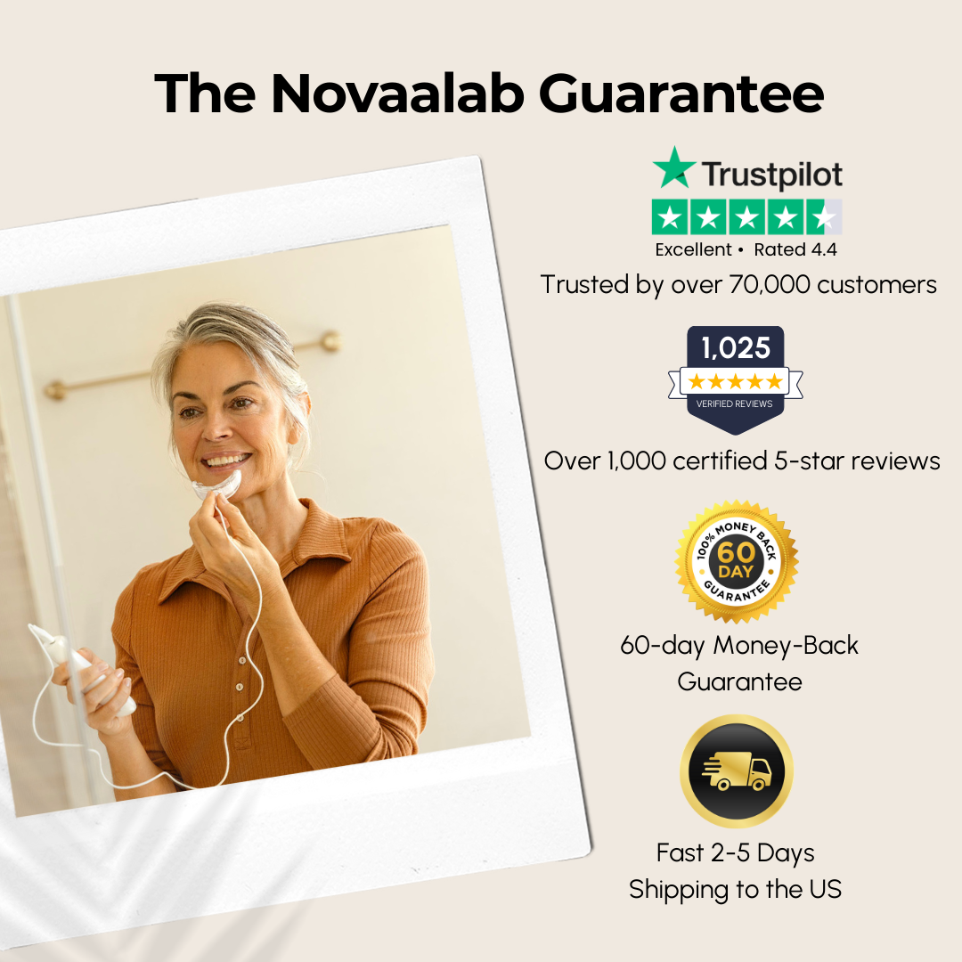 Novoral Care Pro - Oral Care at home