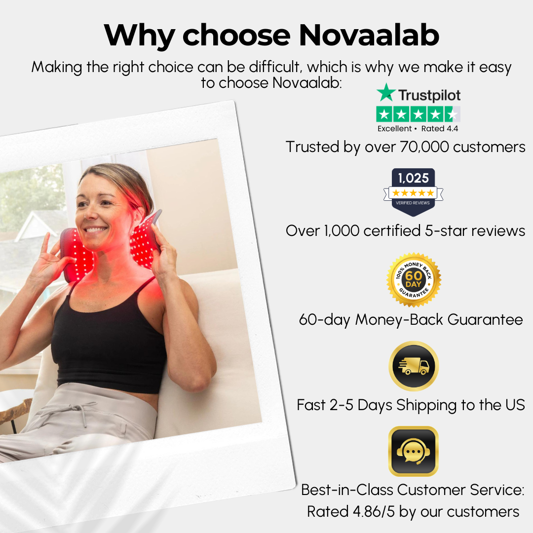 Novaa Light Pad + Battery Pack RF