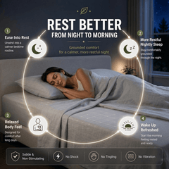 Novaa Grounding Sheet